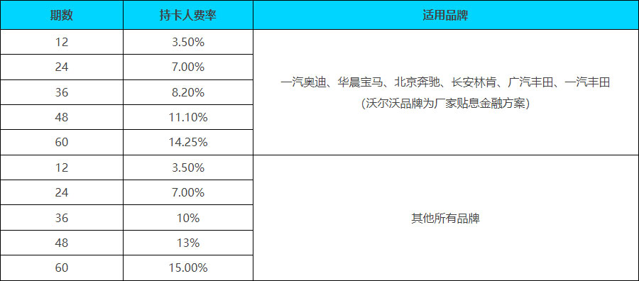 中企诚谊留学生免税车