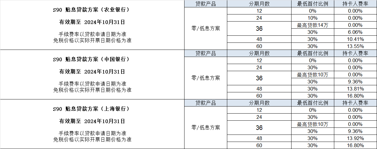 中企诚谊沃尔沃留学生免税车分期