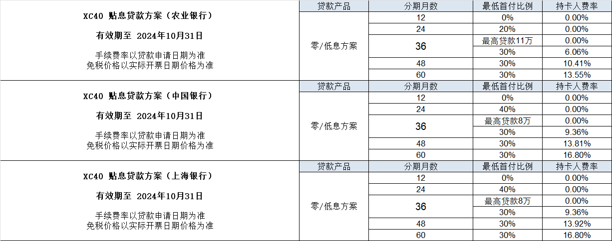 中企诚谊沃尔沃留学生免税车分期