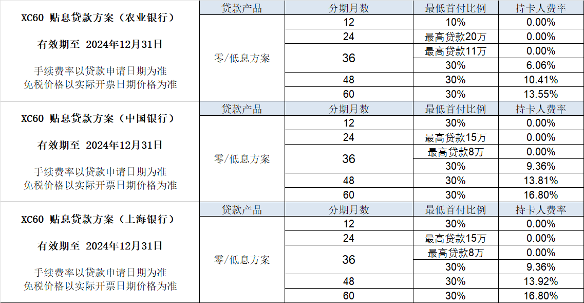 中企诚谊沃尔沃留学生免税车