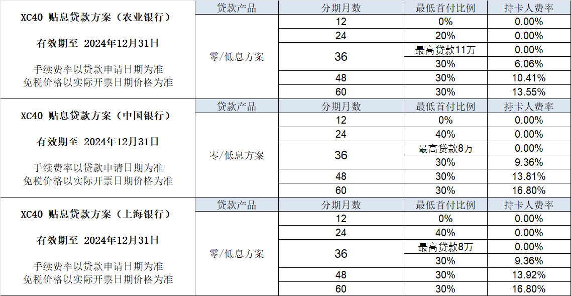 中企诚谊沃尔沃留学生免税车