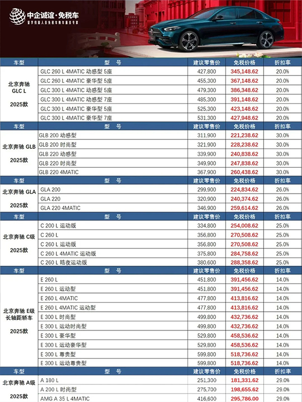 💸留学生15-40W能买到哪些免税好车？_5_中企诚谊留学生免税车_来自小红书网页版