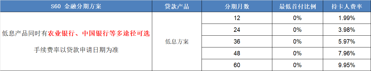 中企诚谊留学生免税车