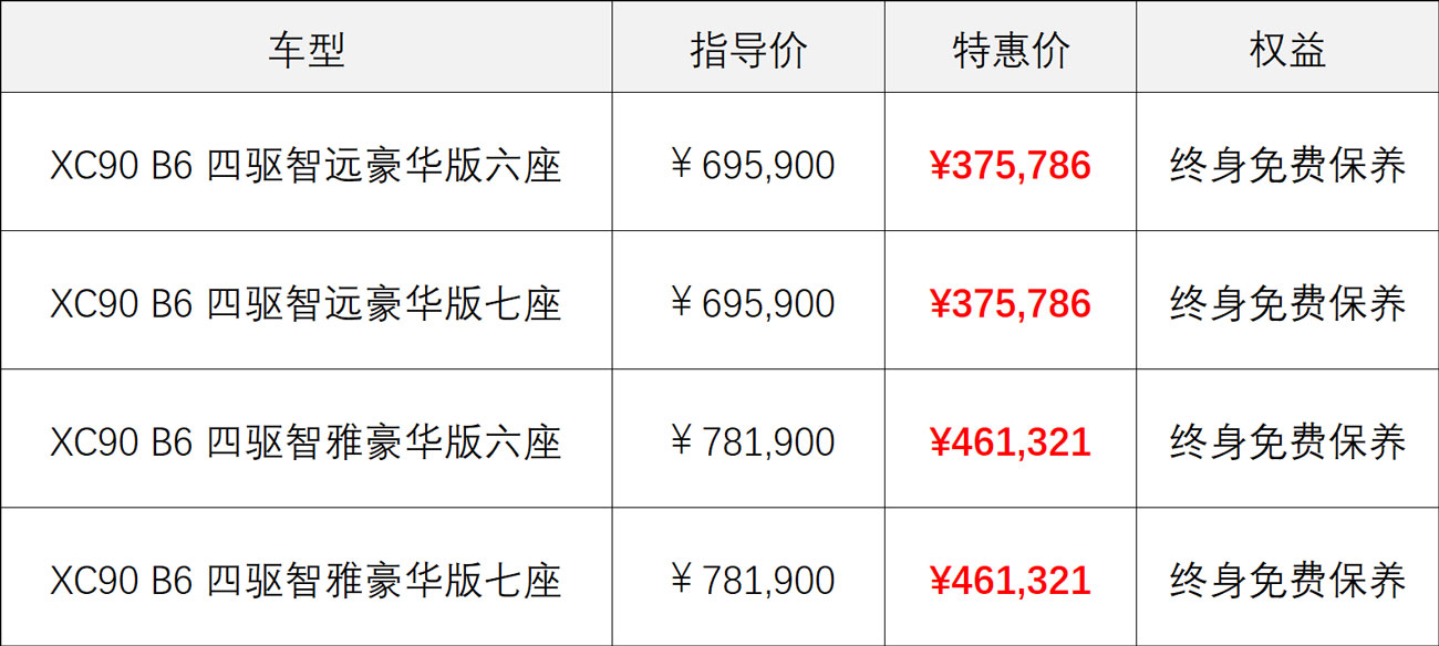 中企诚谊留学生免税车沃尔沃特惠XC90