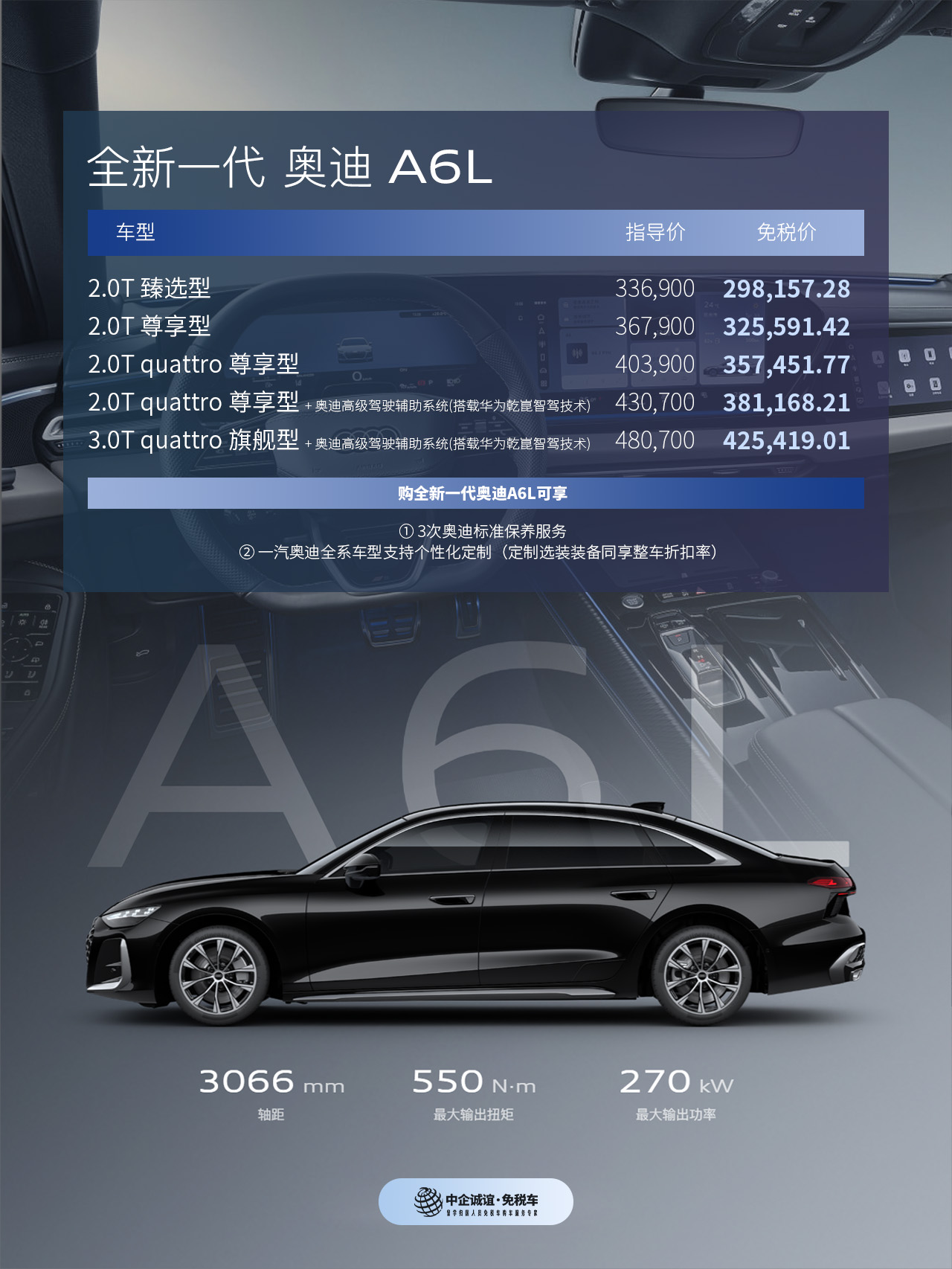 奥迪留学生免税车