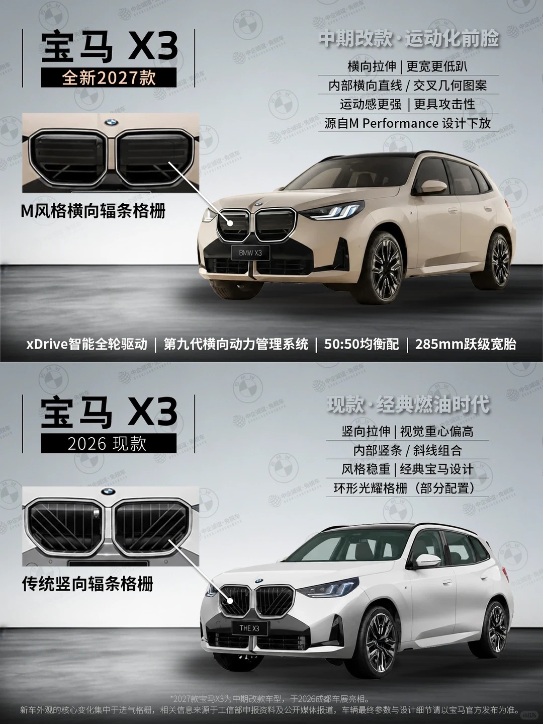宝马留学生免税车