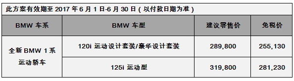 price_bmw_20170608.jpg