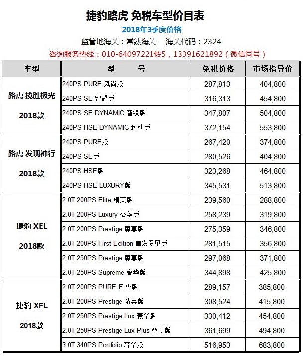 捷豹路虎最新价格表.jpg